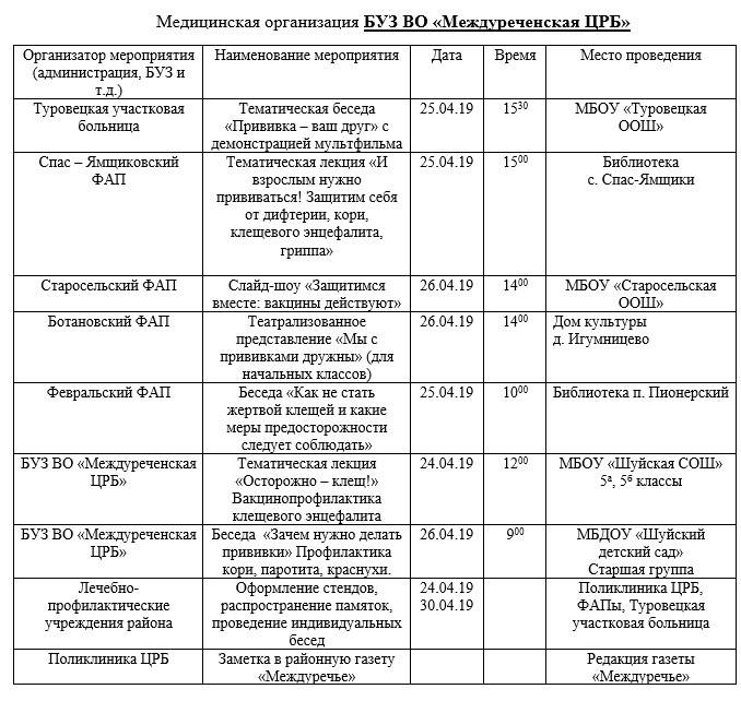 Расписание междуреченская